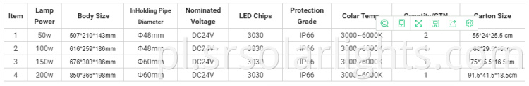 led street light